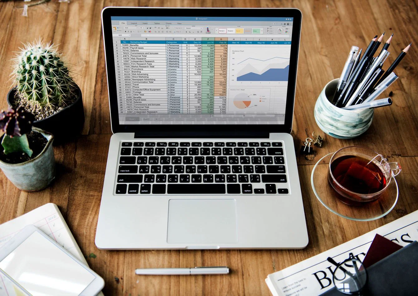 Established Environmental Compliance Software with Recurring Revenue