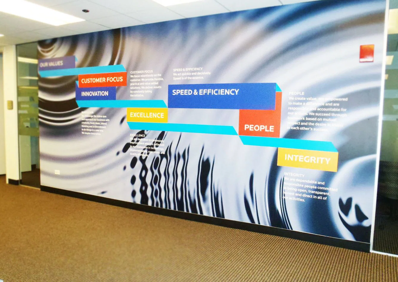 Established Print Marketing Franchise with Loyal Commercial Clientele