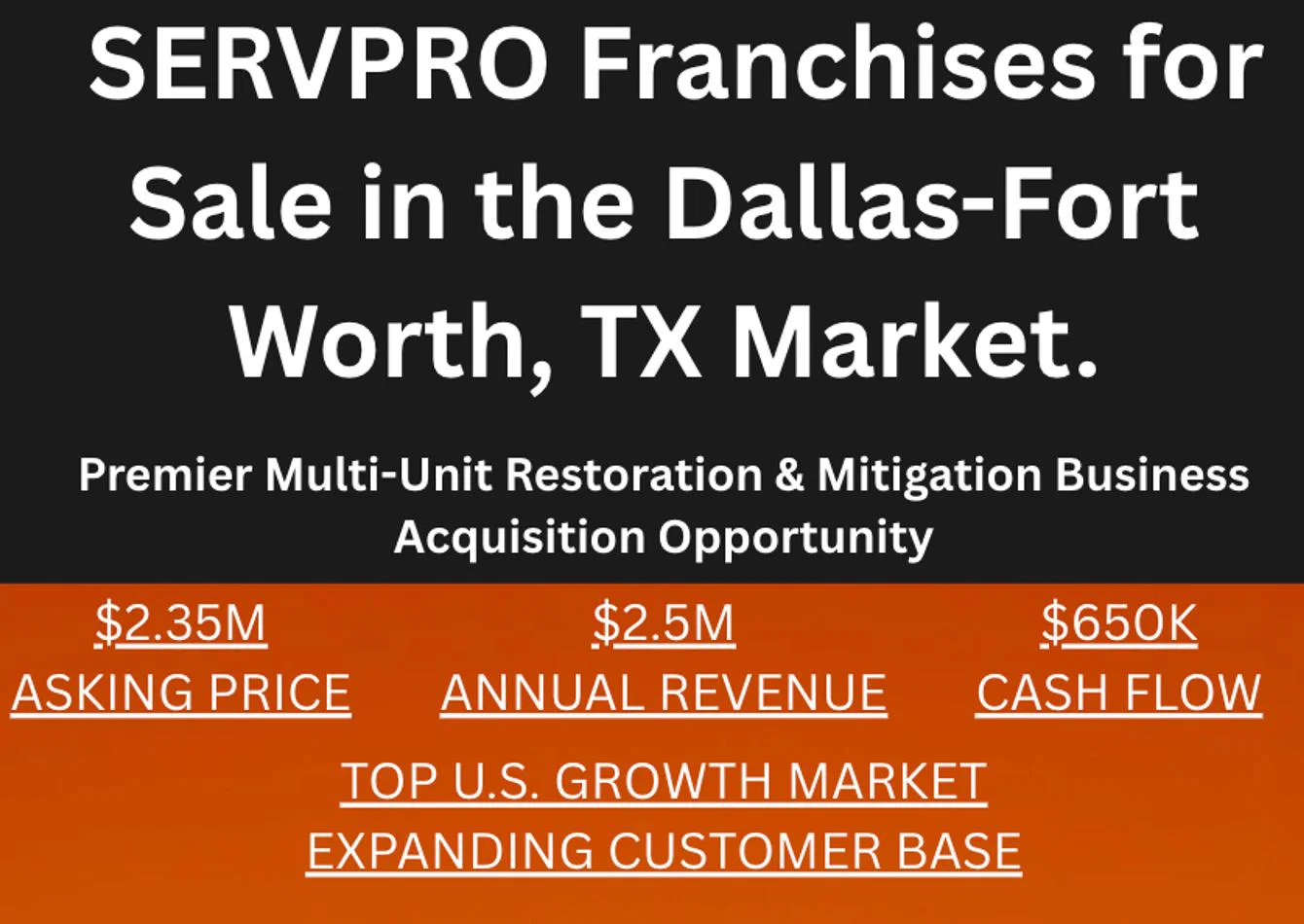 Premier Multi Unit Restoration Franchise in a High Growth Market