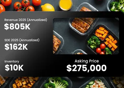 Profitable Healthy Food Franchise with Five Revenue Streams