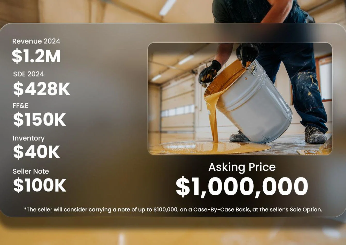 Profitable Specialty Flooring Contractor with Turnkey Operations