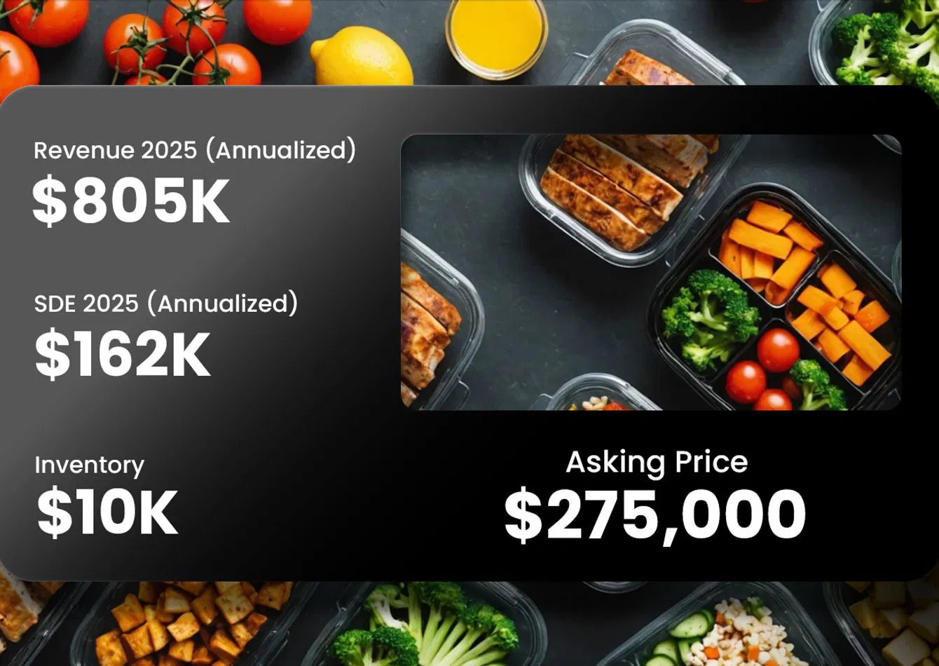 Profitable Healthy Food Franchise with Diverse Revenue Streams