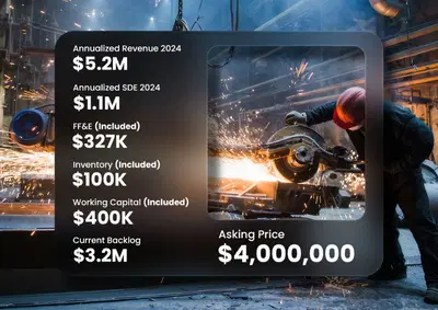 Leading Metal Fabrication Manufacturer with Advanced Technology