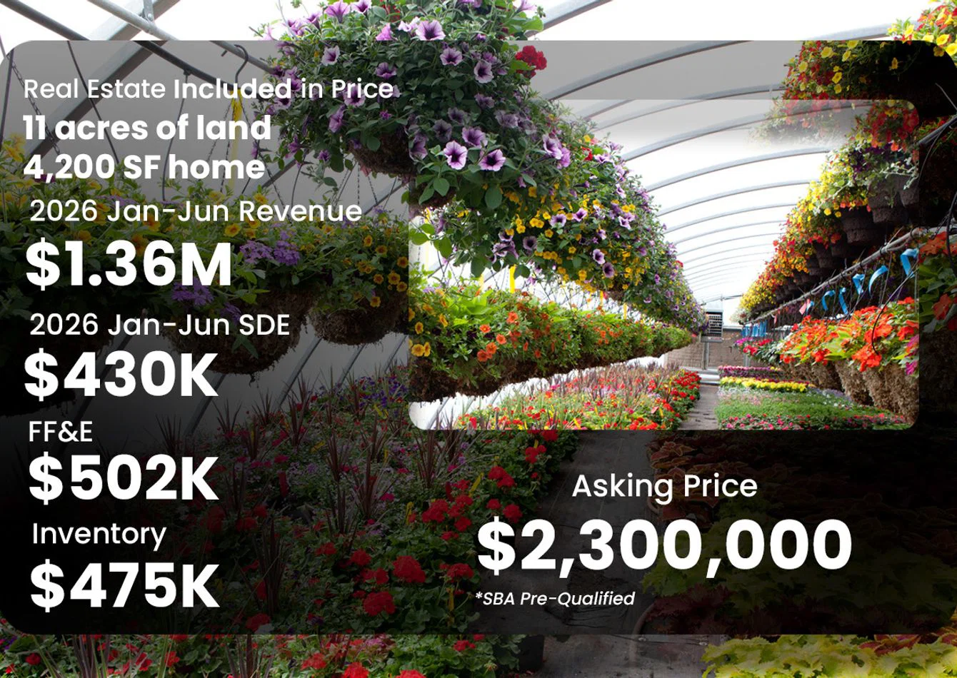 Leading Wholesale Plant Nursery with Loyal Clientele
