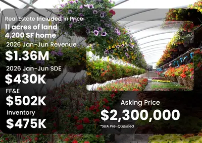 Leading Wholesale Plant Nursery with Loyal Clientele