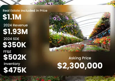 Leading Wholesale Plant Nursery with Loyal Clientele