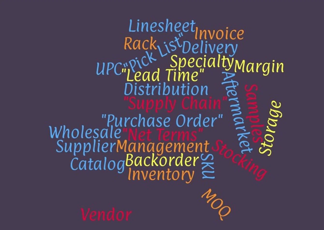 Complete Wholesale Distribution Assets for Specialty Manufacturing