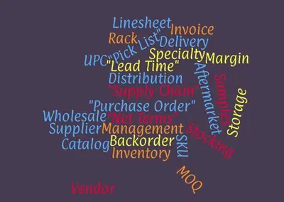 Complete Wholesale Distribution Assets for Specialty Manufacturing