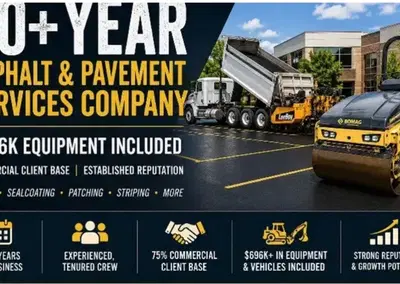Established Parking Lot Maintenance with Robust Equipment