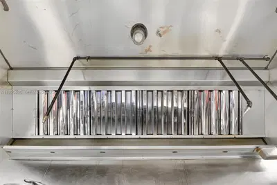 Profitable Multi Stream Business with Loyal Community Base