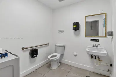 Profitable Multi Stream Business with Loyal Community Base