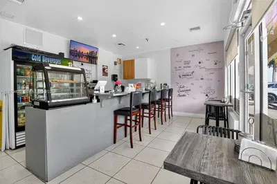 Profitable Multi Stream Business with Loyal Community Base