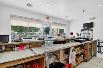 Profitable Multi Stream Business with Loyal Community Base