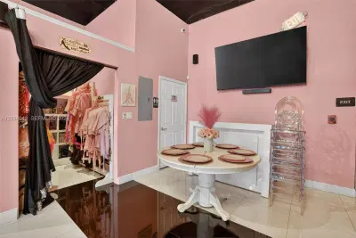 Established Children's Spa  Party Venue with Multiple Revenue Streams