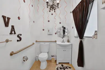 Established Children's Spa  Party Venue with Multiple Revenue Streams