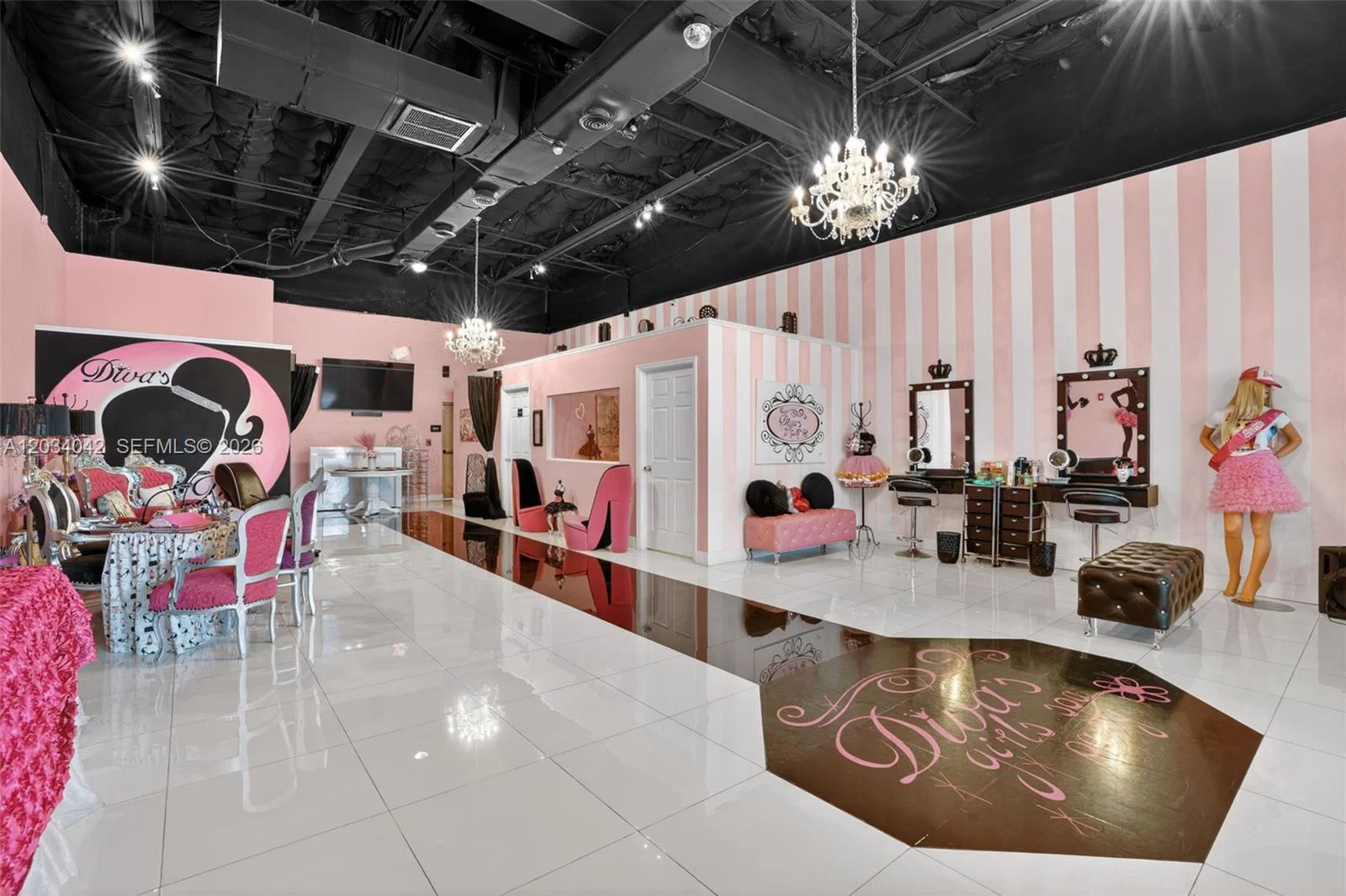 Established Children's Spa  Party Venue with Multiple Revenue Streams