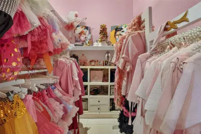 Established Children's Spa  Party Venue with Multiple Revenue Streams