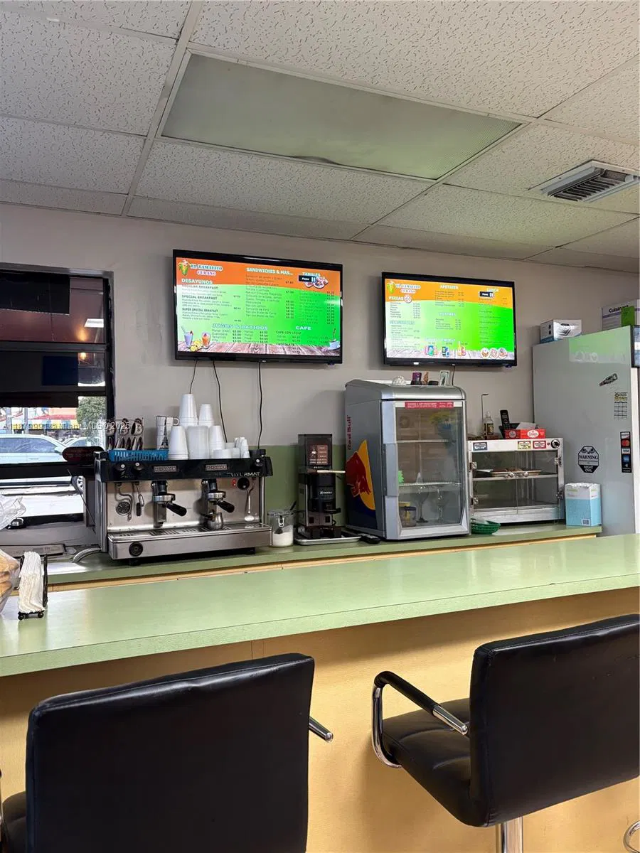 Established Cafe with a Loyal Customer Base