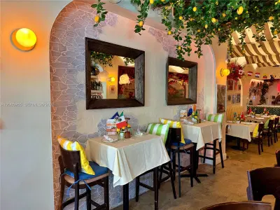 Premier Miami Beach Restaurant with Turnkey Operations