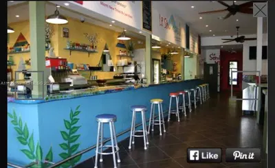 Established Sandwich Shop with Prime Brickell Location