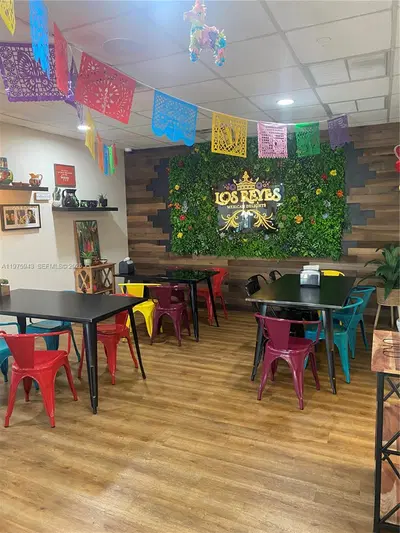 Established Mexican Restaurant with High Visibility