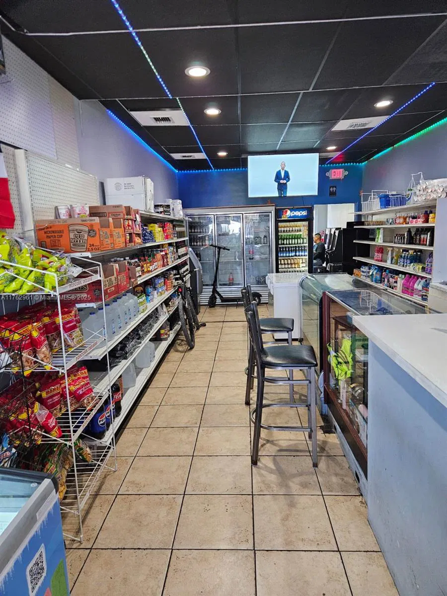 Profitable Convenience Store with Turnkey Operations