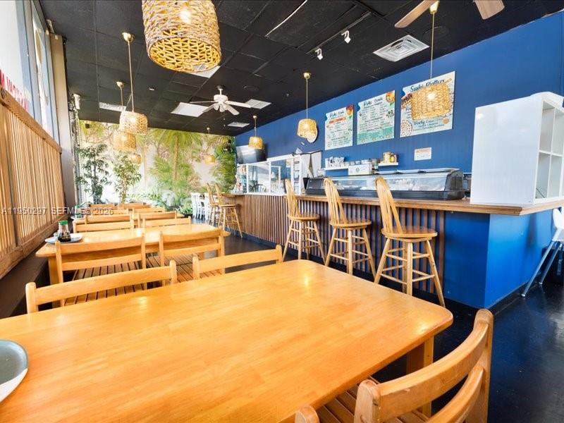 Profitable Neighborhood Restaurant with Loyal Customer Base
