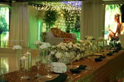 Established Banquet Hall with Strong Customer Base