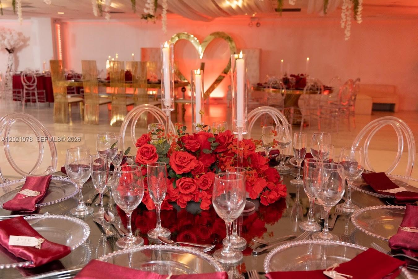 Established Banquet Hall with Strong Customer Base
