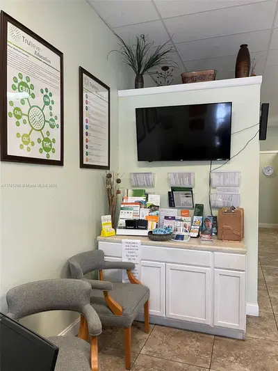 Profitable Medical Clinic with Strong Recurring Clientele