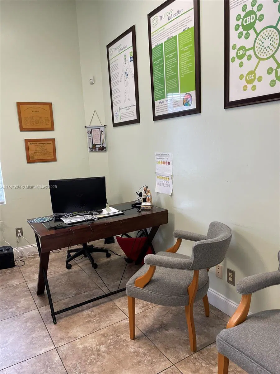 Profitable Medical Clinic with Strong Recurring Clientele