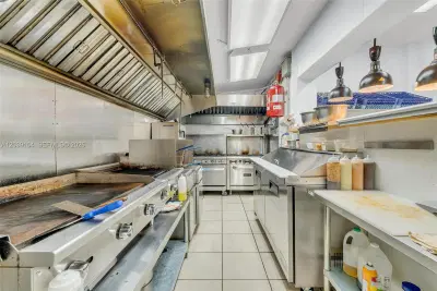Profitable Restaurant with Multiple Revenue Streams