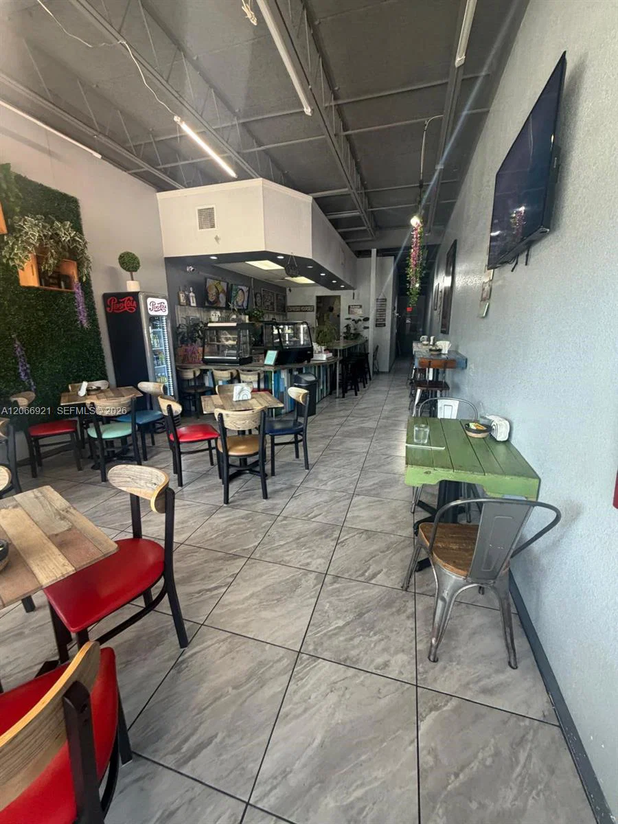 Award Winning Cafe with Prime Location and Growth Potential