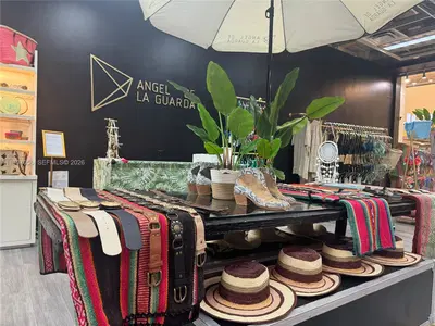 Profitable Swimwear Boutique with Clear Growth Potential