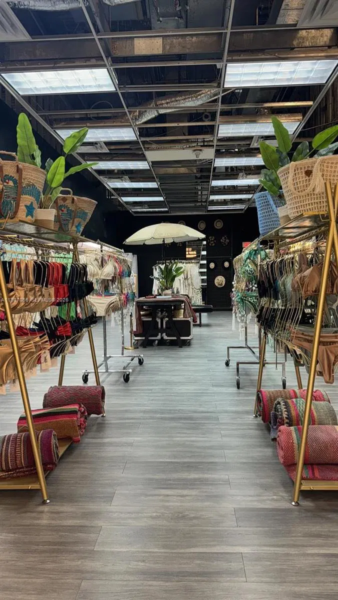 Profitable Swimwear Boutique with Clear Growth Potential