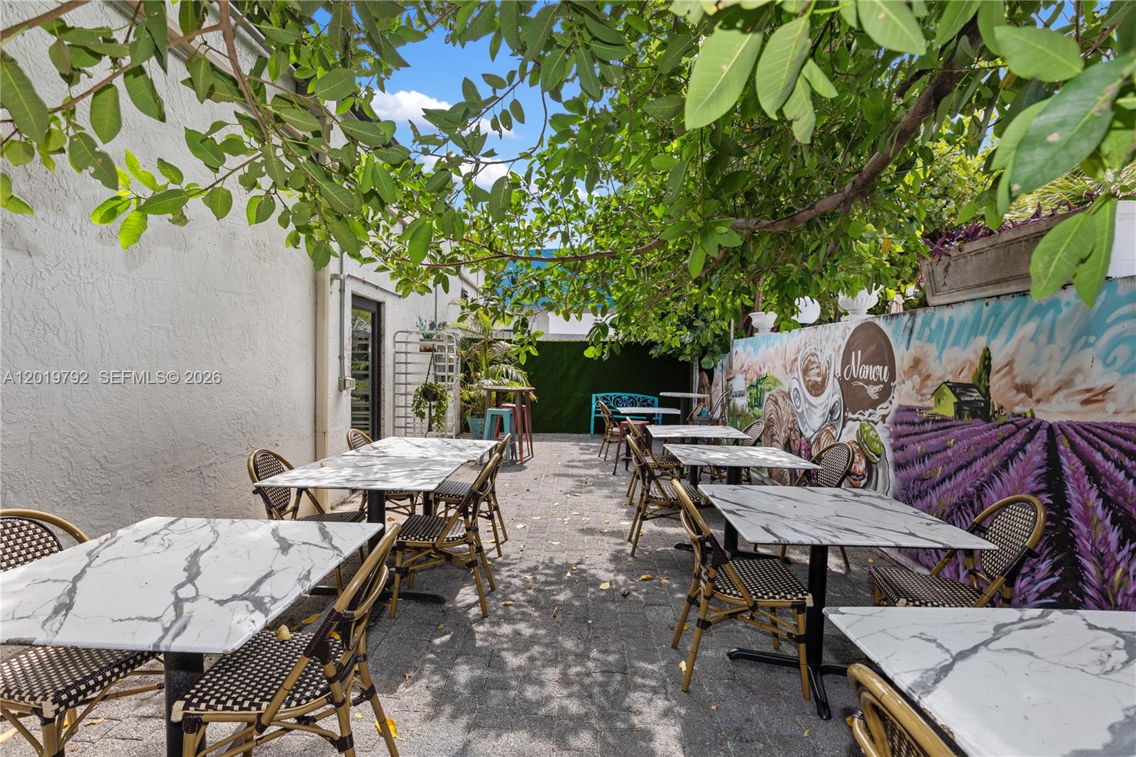 Profitable French Bakery Cafe with Strong Recurring Clientele
