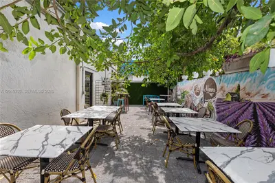 Profitable French Bakery Cafe with Strong Recurring Clientele