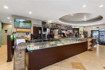 Profitable French Bakery Cafe with Strong Recurring Clientele