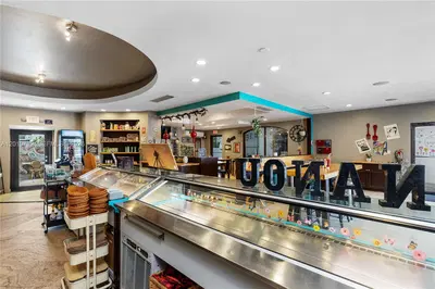 Profitable French Bakery Cafe with Strong Recurring Clientele