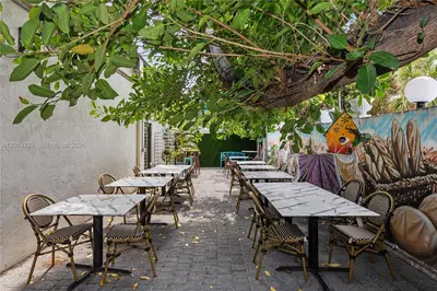 Profitable French Bakery Cafe with Strong Recurring Clientele