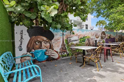 Profitable French Bakery Cafe with Strong Recurring Clientele