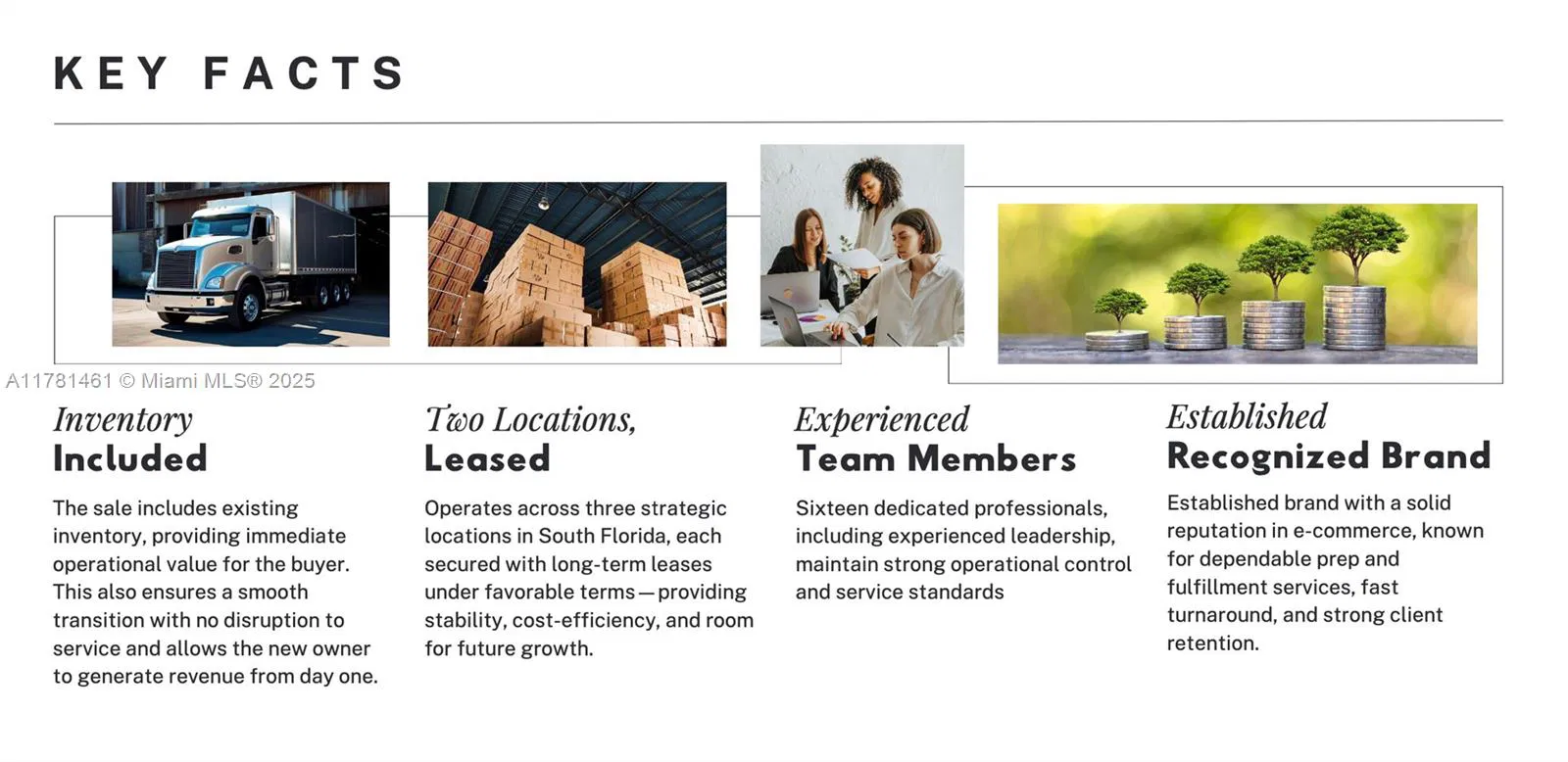 Established Logistics and Fulfillment Business with Two Florida Locations