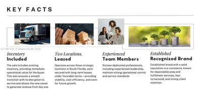 Established Logistics and Fulfillment Business with Two Florida Locations