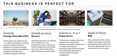 Established Logistics and Fulfillment Business with Two Florida Locations