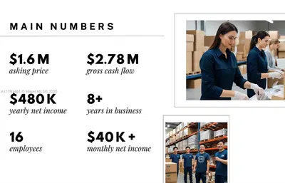 Established Logistics and Fulfillment Business with Two Florida Locations