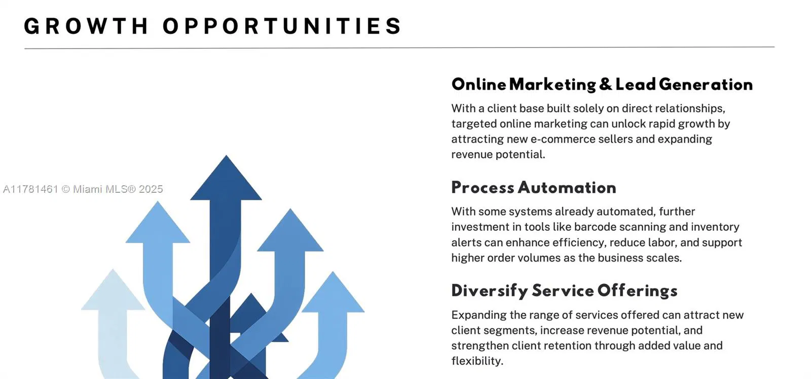 Established Logistics and Fulfillment Business with Two Florida Locations