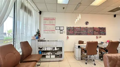 Profitable Nail Salon with Turnkey Operations
