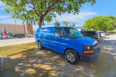 Established Specialty Food Store with Loyal Customer Base