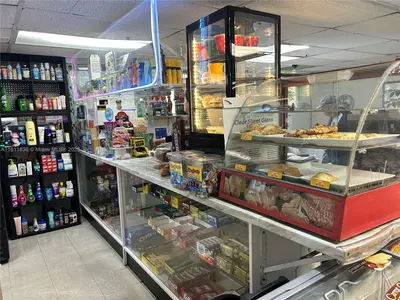 Established Neighborhood Supermarket with Loyal Customer Base