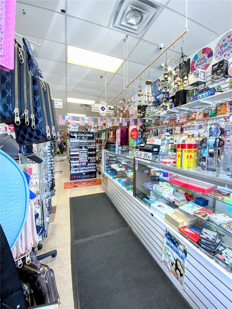 Thriving Variety Store with Prime Retail Location